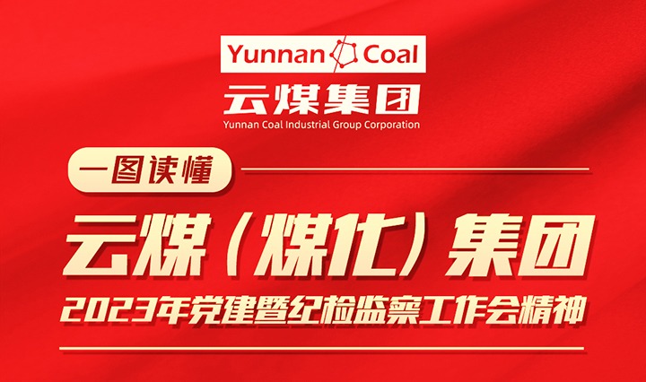 一图读懂云煤（esball世博）集团2023年度党建暨纪检监察事情聚会精神