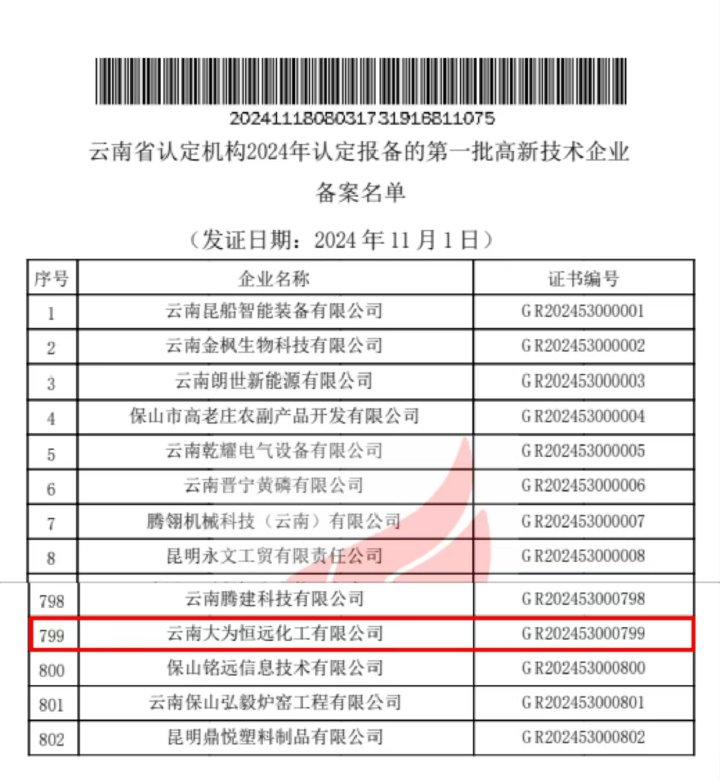 喜报｜三度认证，，，，实力见证！曲煤焦化以科技立异助推高质量生长